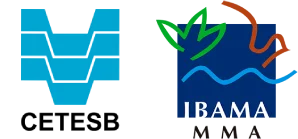 Órgãos Reguladores